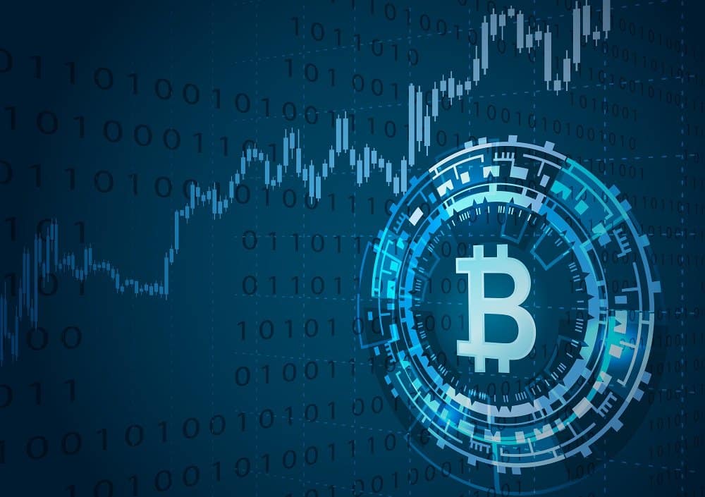 Bitcoin sotto quota 7.000 USD - bitcoin332221