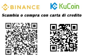 cmc currency details - kucoin e binance