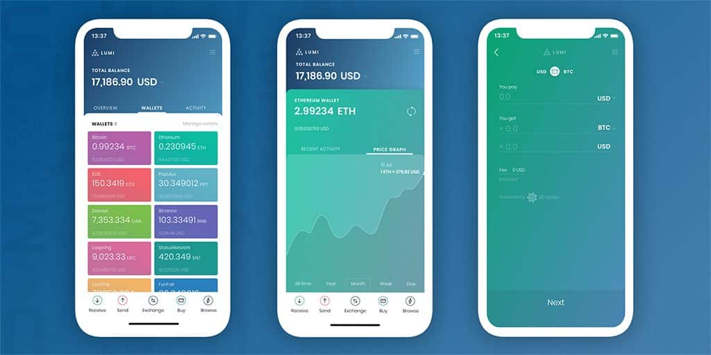 bitcoin di trading migliore app