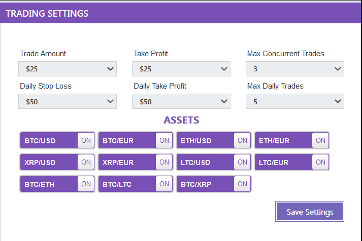 Bitcoin Future, truffa oppure no? Svelati i risultati dei test! - bitcoin trader registration 5 1