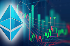 Perché i Polynomial Commitments potrebbero essere una "svolta" per Ethereum 2.0 - eth price 236x157