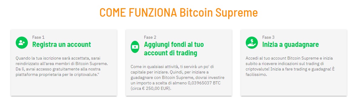 guadagnare con trading bitcoin