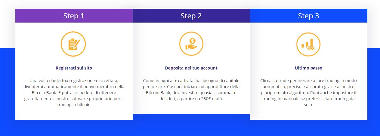 Bitcoin Bank Opinioni |è una TRUFFA?🥇| Leggere Prima di Iniziare - Bitcoin Bank 12