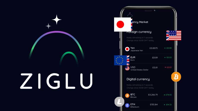 La nuova piattaforma Ziglu vuole rendere straordinariamente semplice l'acquisto di prodotti cripto - ziglu