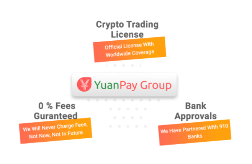 YuanPay Group è una TRUFFA?🥇| Leggere Prima di Iniziare - YuanPay Group 5
