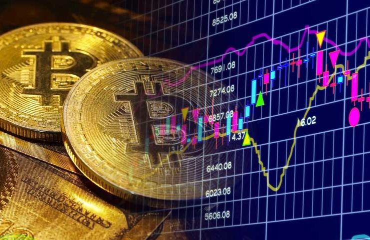 cum de a tranzacționa futures bitcoin)