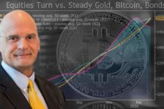 Lo stratega di Bloomberg afferma che il prezzo del Bitcoin di 400mila dollari farebbe "rima" con storia - Mike McGlone Bloomberg Bitcoin Bull Run 236x157