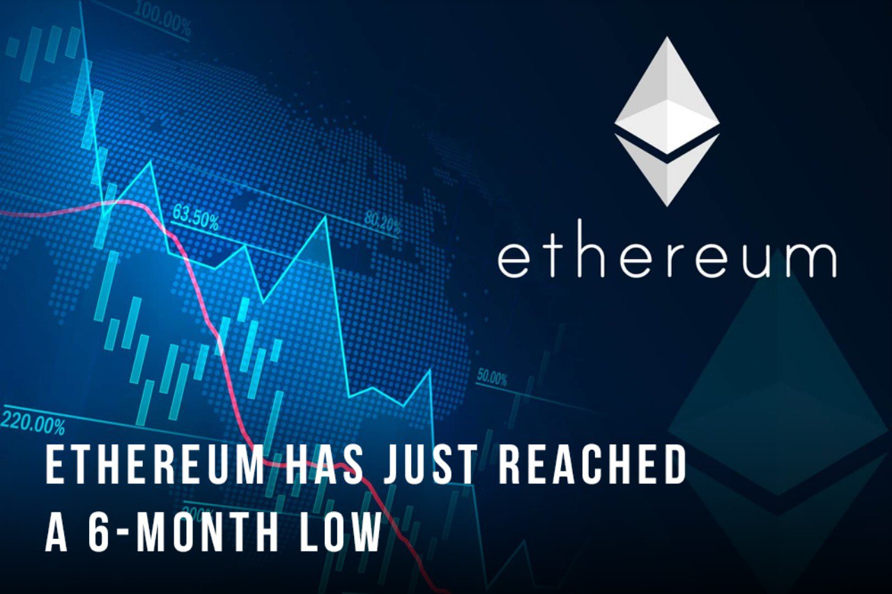 Ethereum ha appena raggiunto il minimo in 6 mesi - 2022 02 15 14.07.27